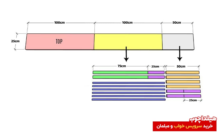 ساخت نیمکت جاکفشی با یک تخته چوب 3